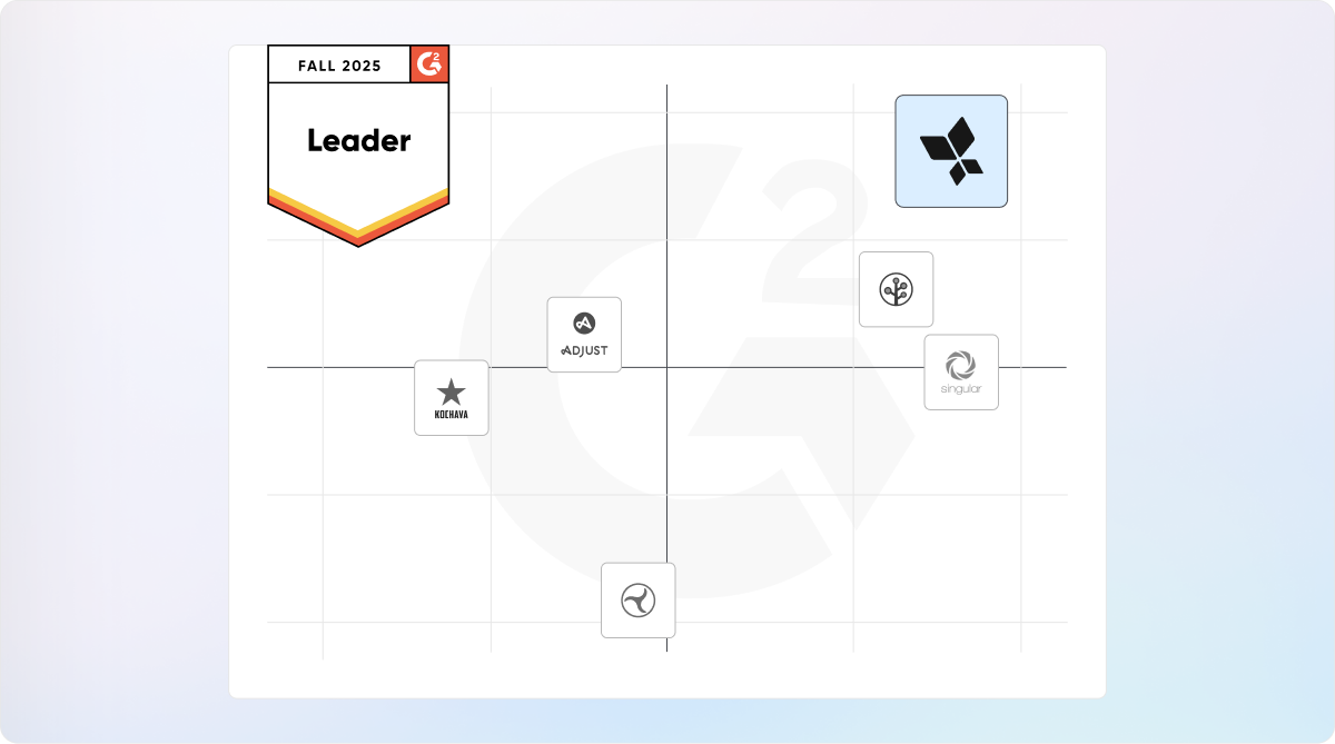 We don’t just lead the market, we helped define it