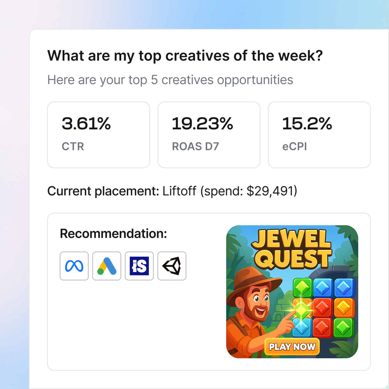 Spot creative opportunities