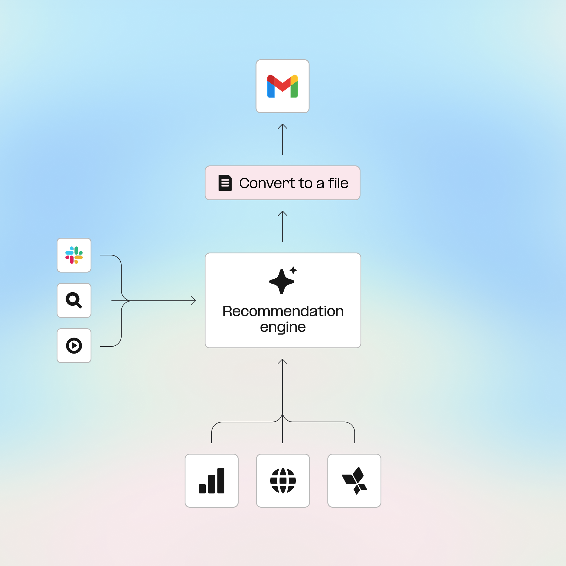 Automate end-to-end workflows through AI agents
