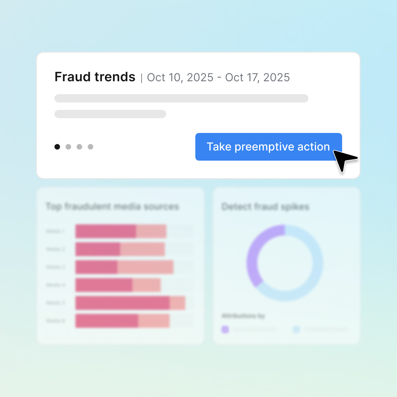 Optimize anti-fraud strategy