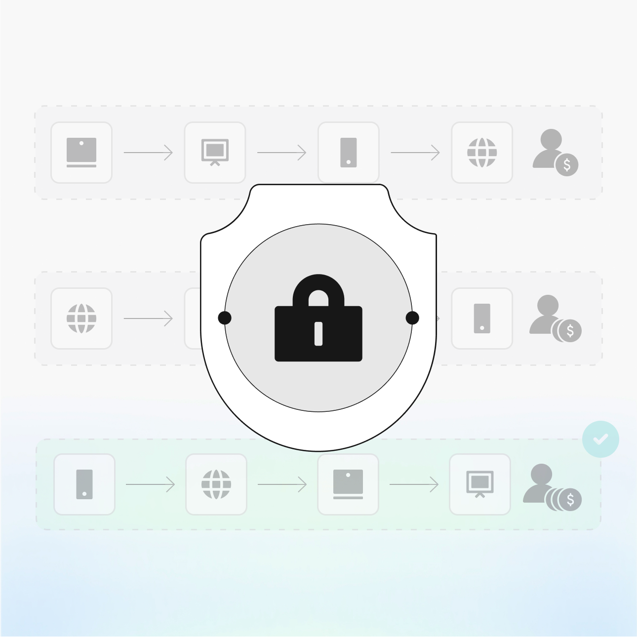 Privacy-compliant measurement