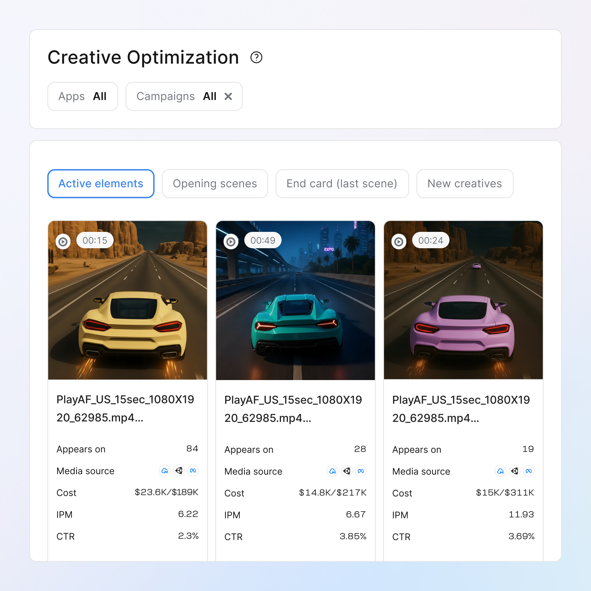Find and scale creative winners fast icon