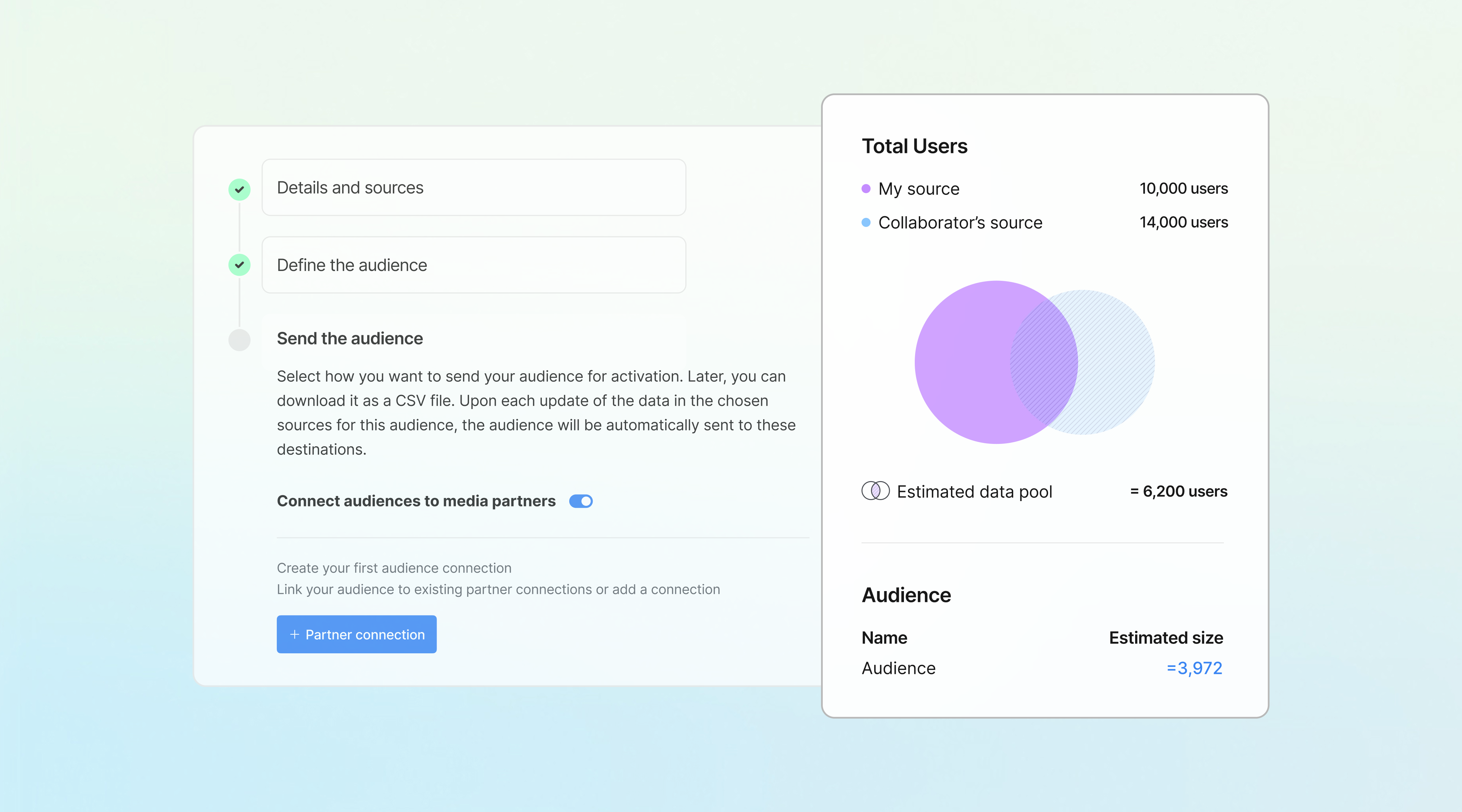 Turn retail data into revenue-driving audiences