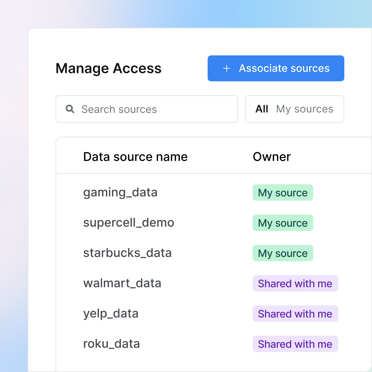 In-house infrastructure