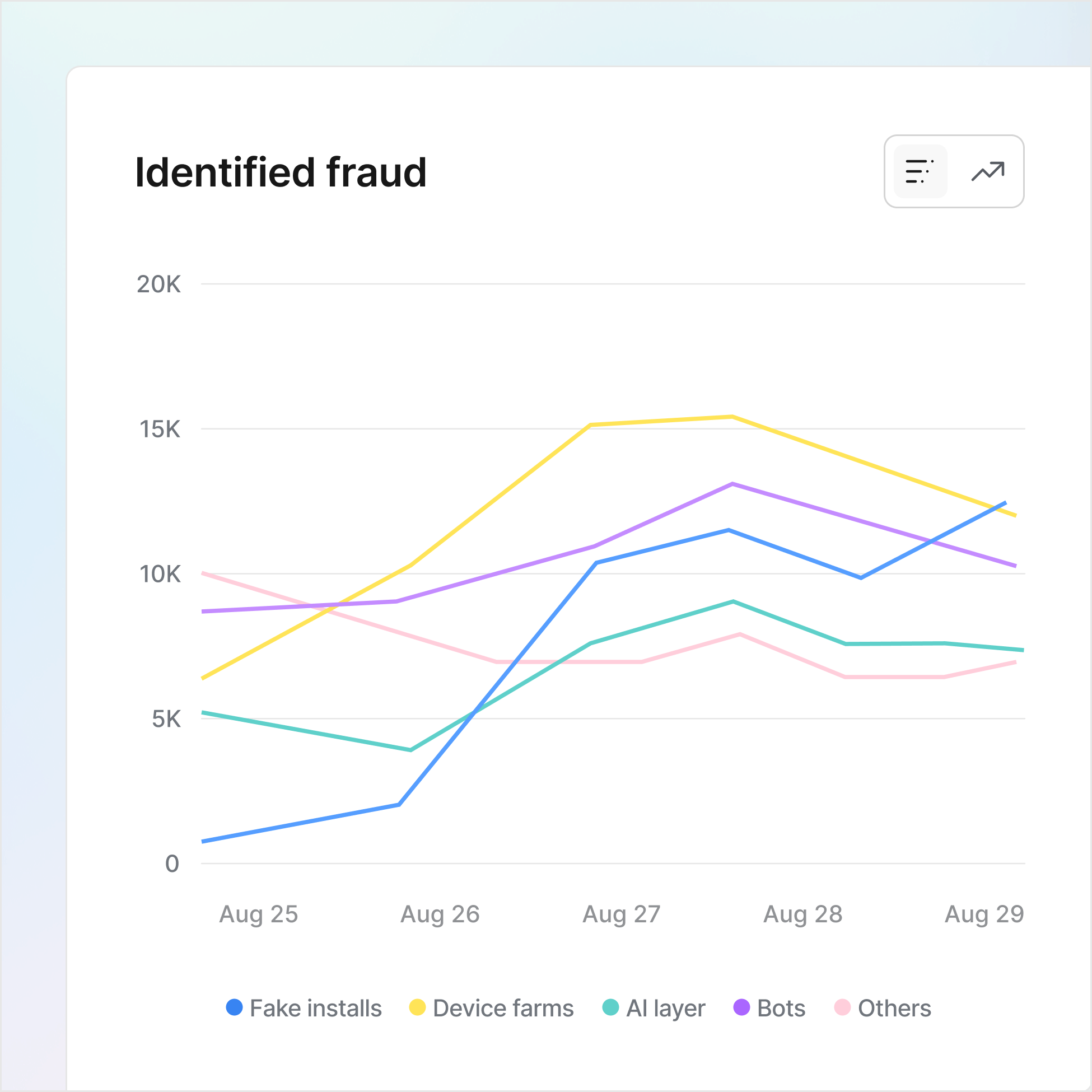 Stop fraud before it starts icon