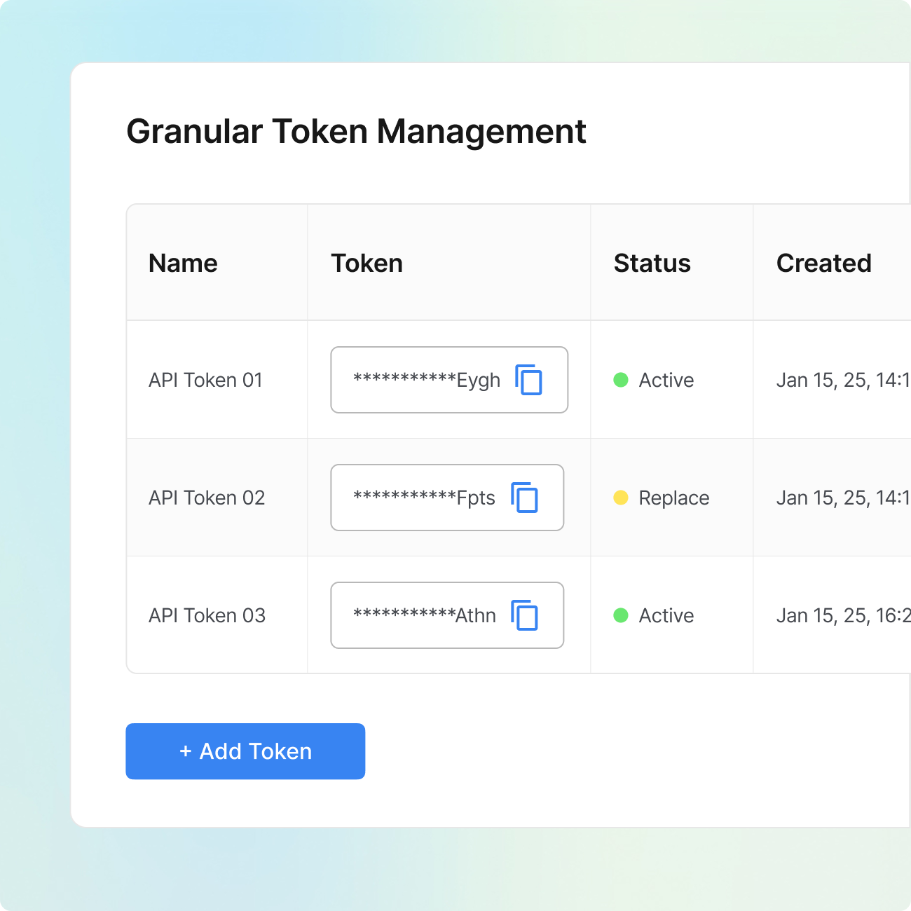 Minimize risk with granular access control