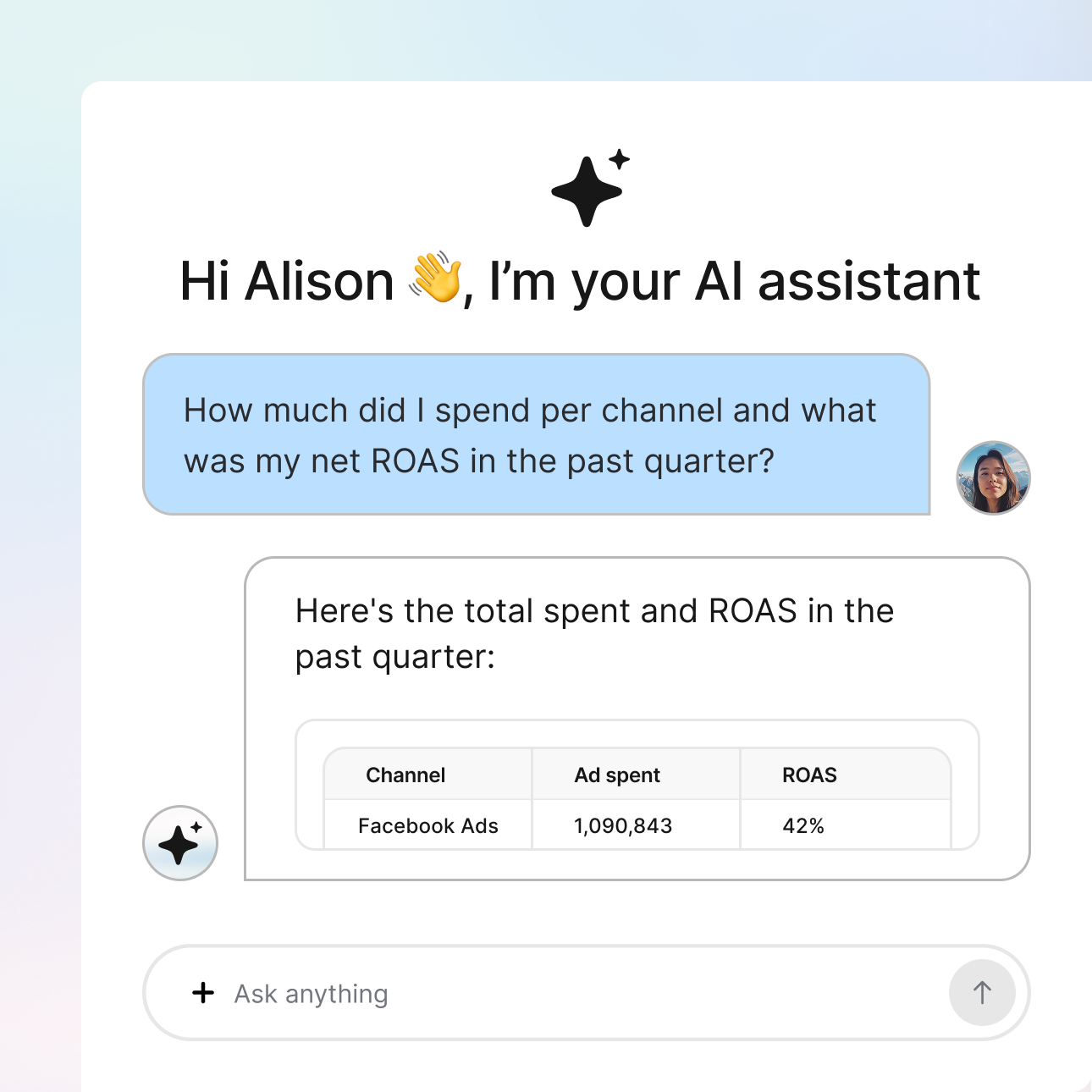Uncover LTV insights instantly with AI icon