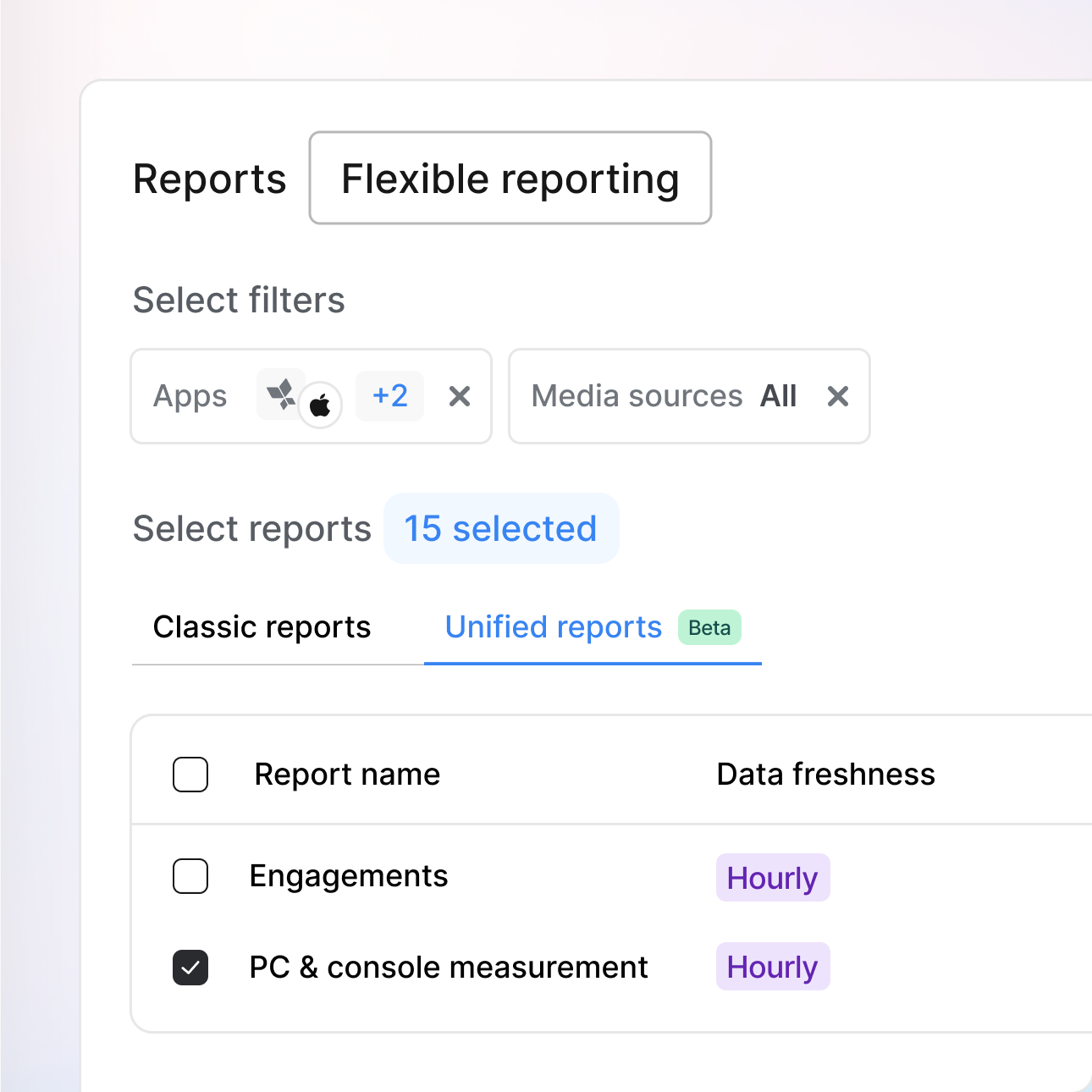 Raw data & analytics