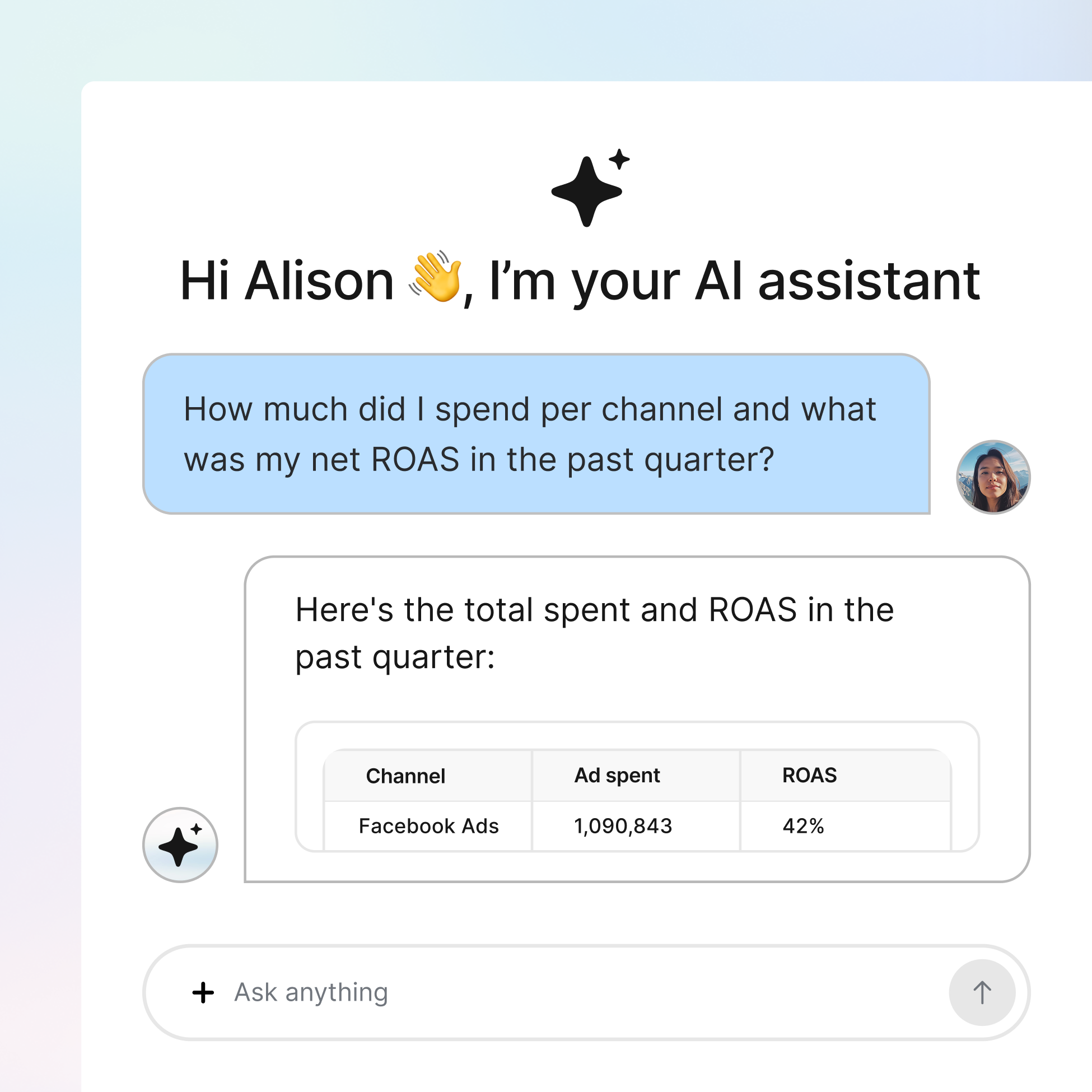 My Dashboards: your AI analytics assistant