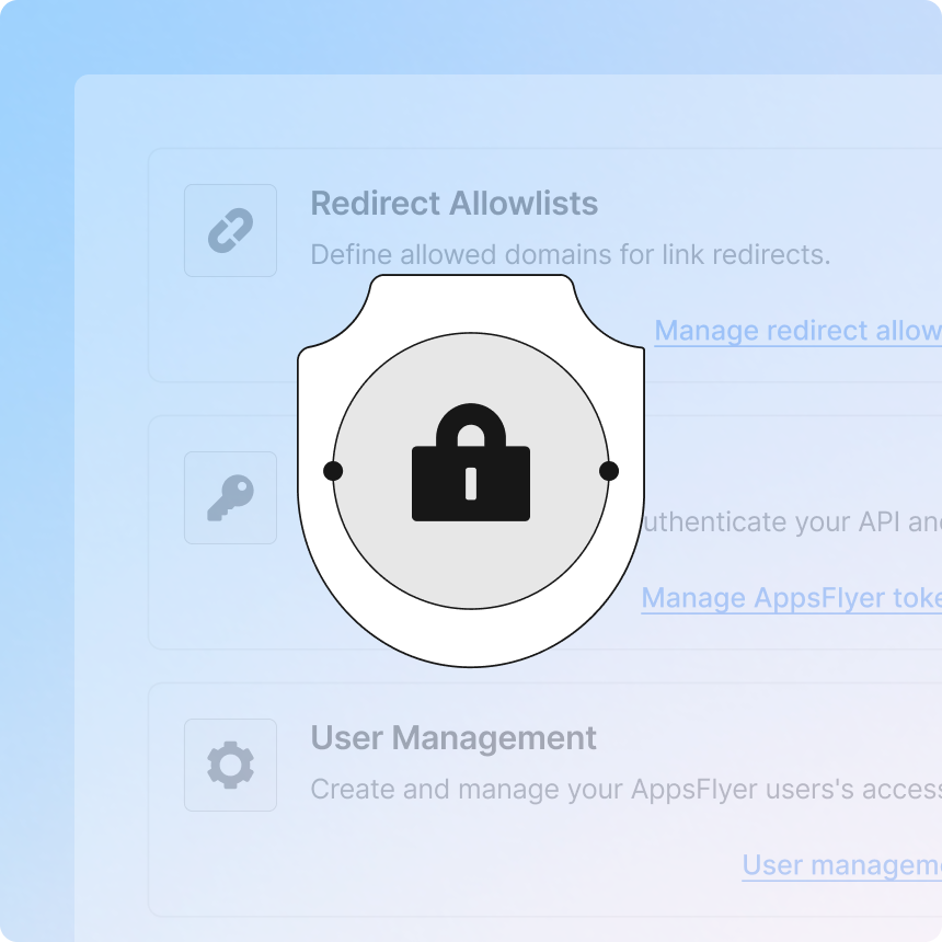 Zero Trust enforcement