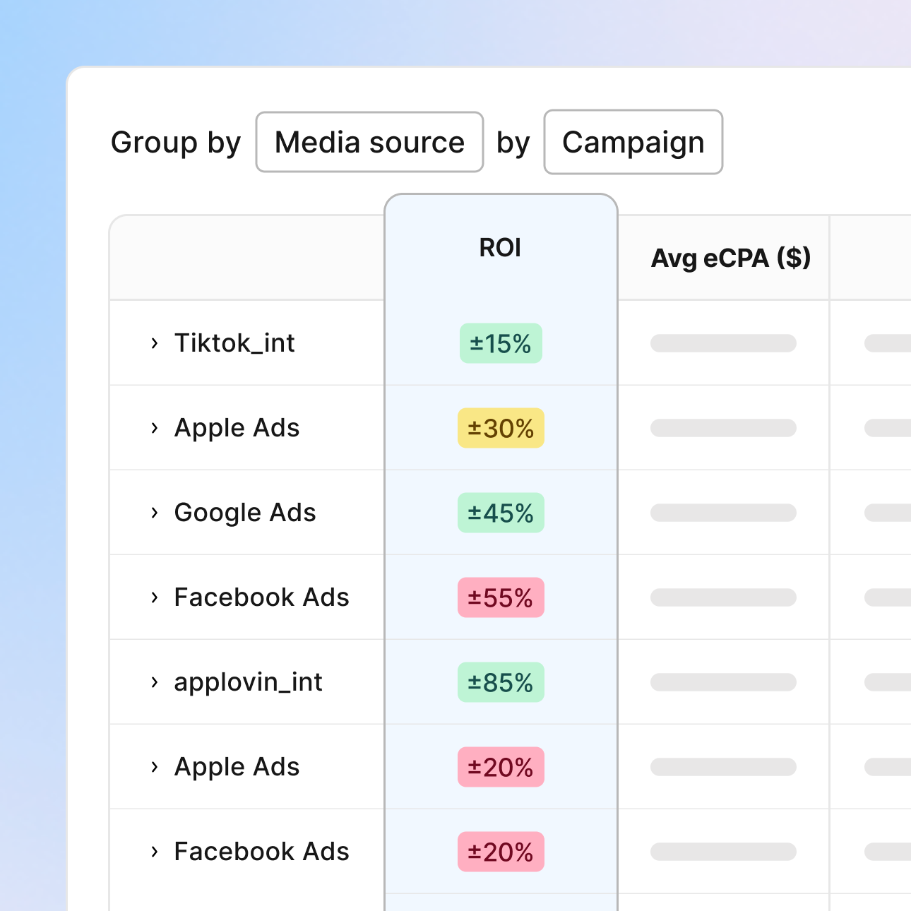 Prove marketing ROI to leadership icon