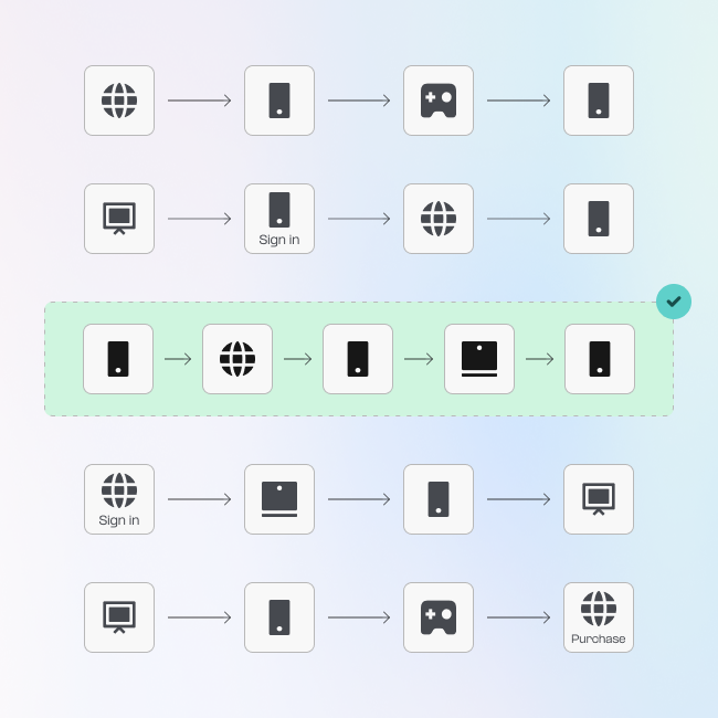 Pinpoint your  true customer value icon