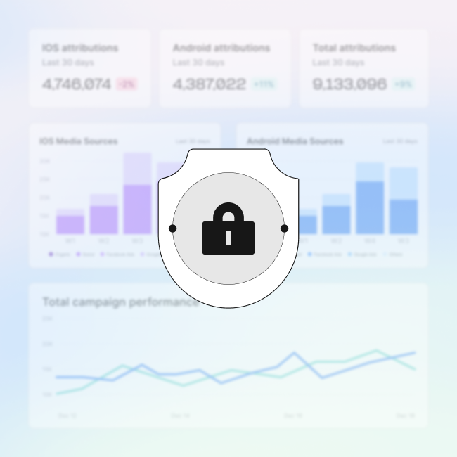 Align with the platform advertisers trust most icon