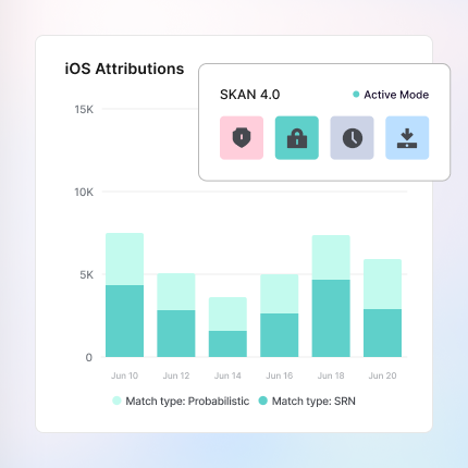 Navigate privacy while maintaining performance icon